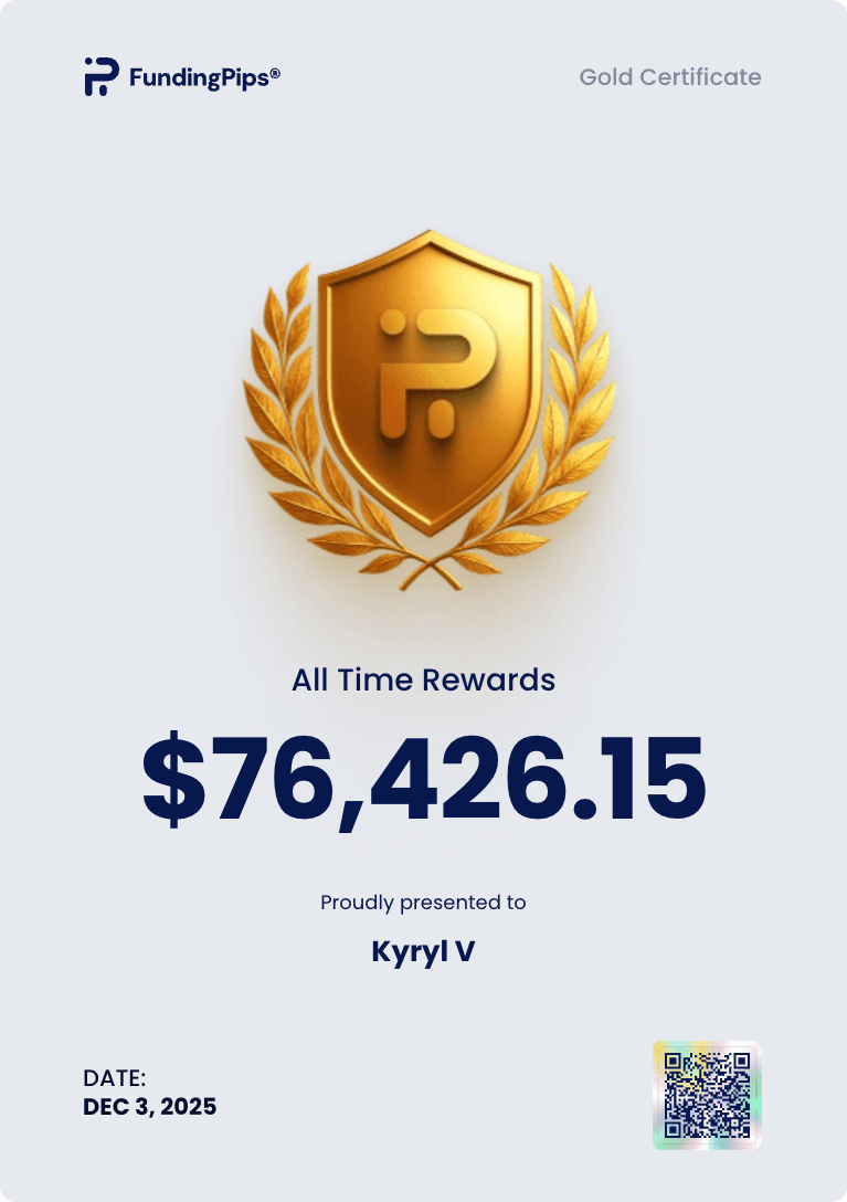 FundingPips Gold certificate – all time rewards