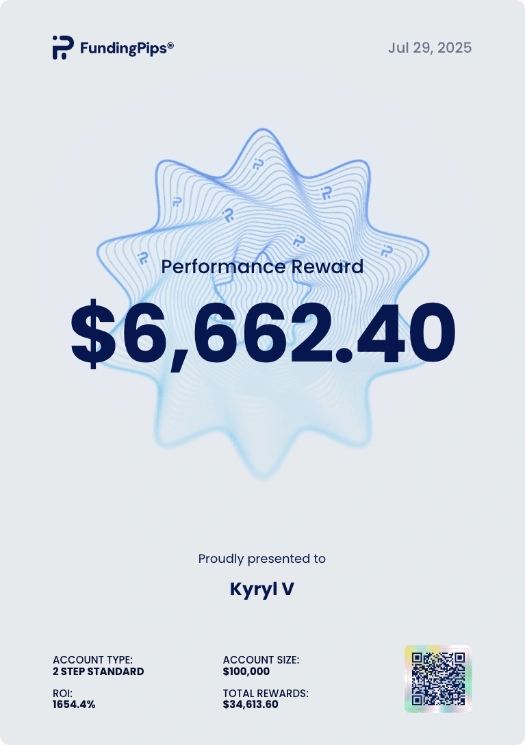 FundingPips Gold certificate