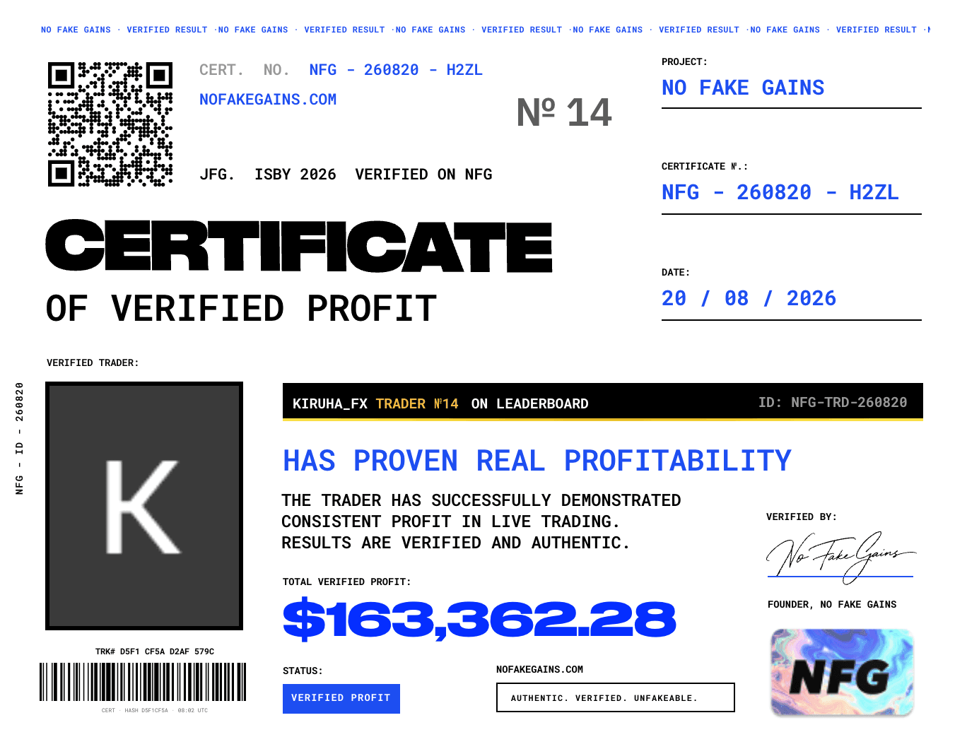 No Fake Gains verified-profit certificate for Kiruha_FX, Trader No. 14