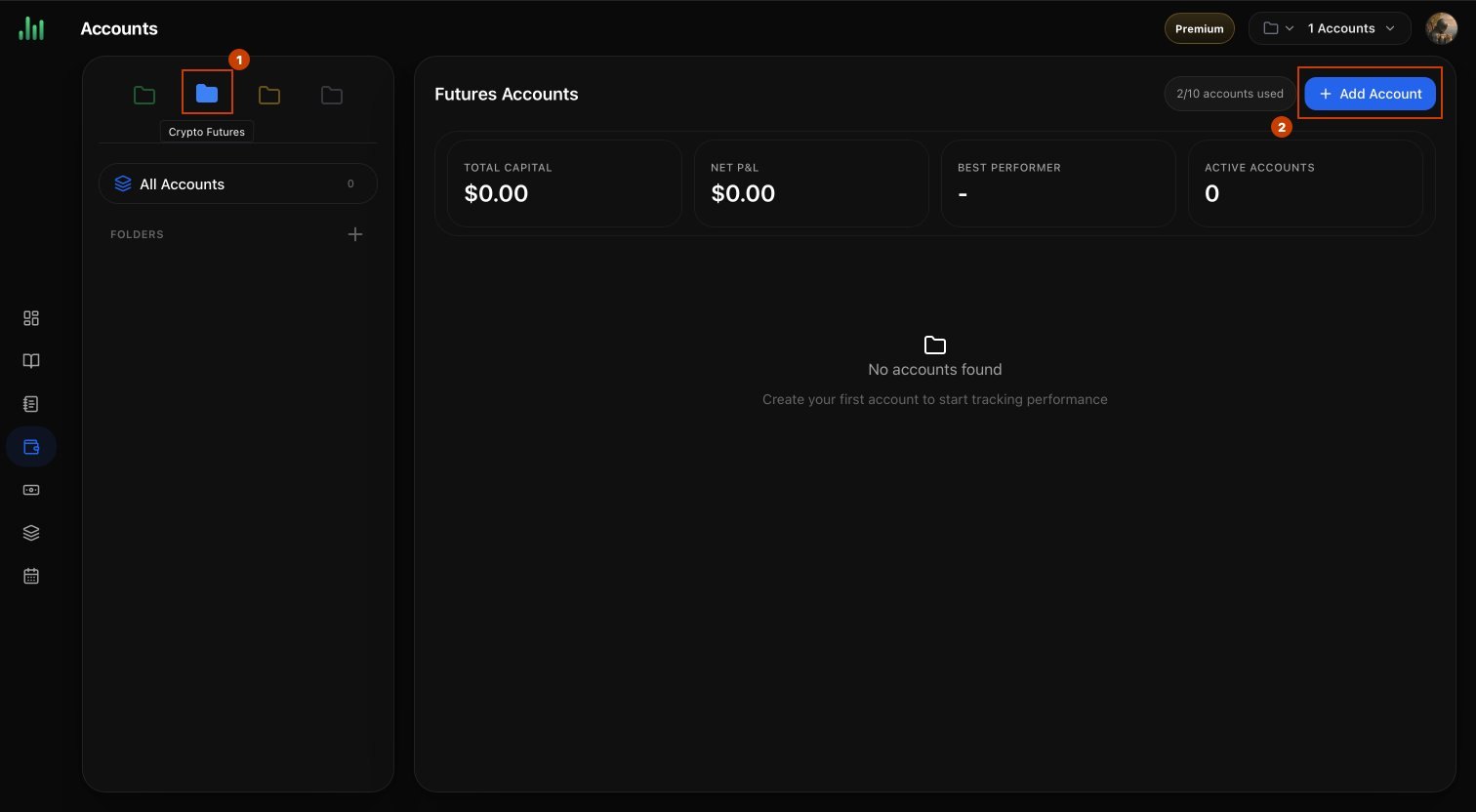 Accounts → Crypto Futures (1) → Add Account (2)