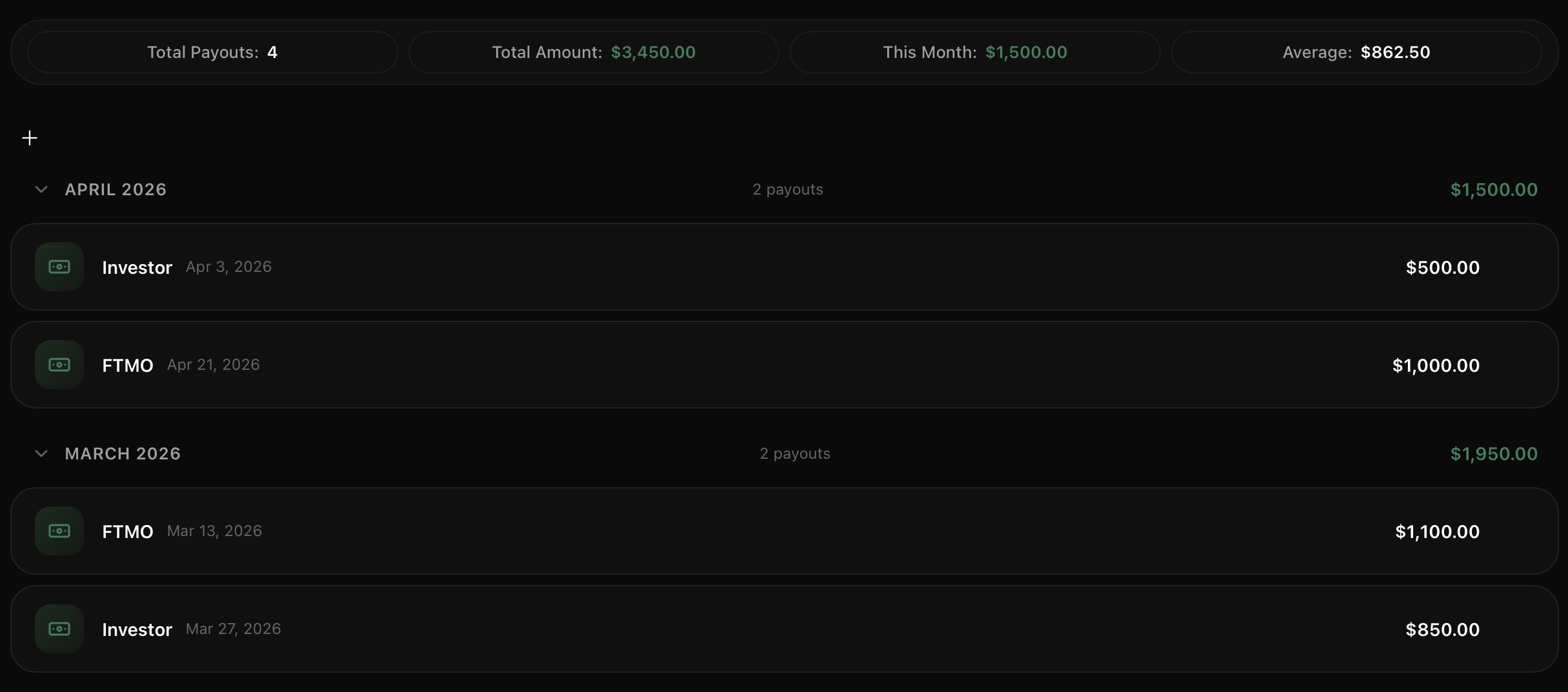 Payouts