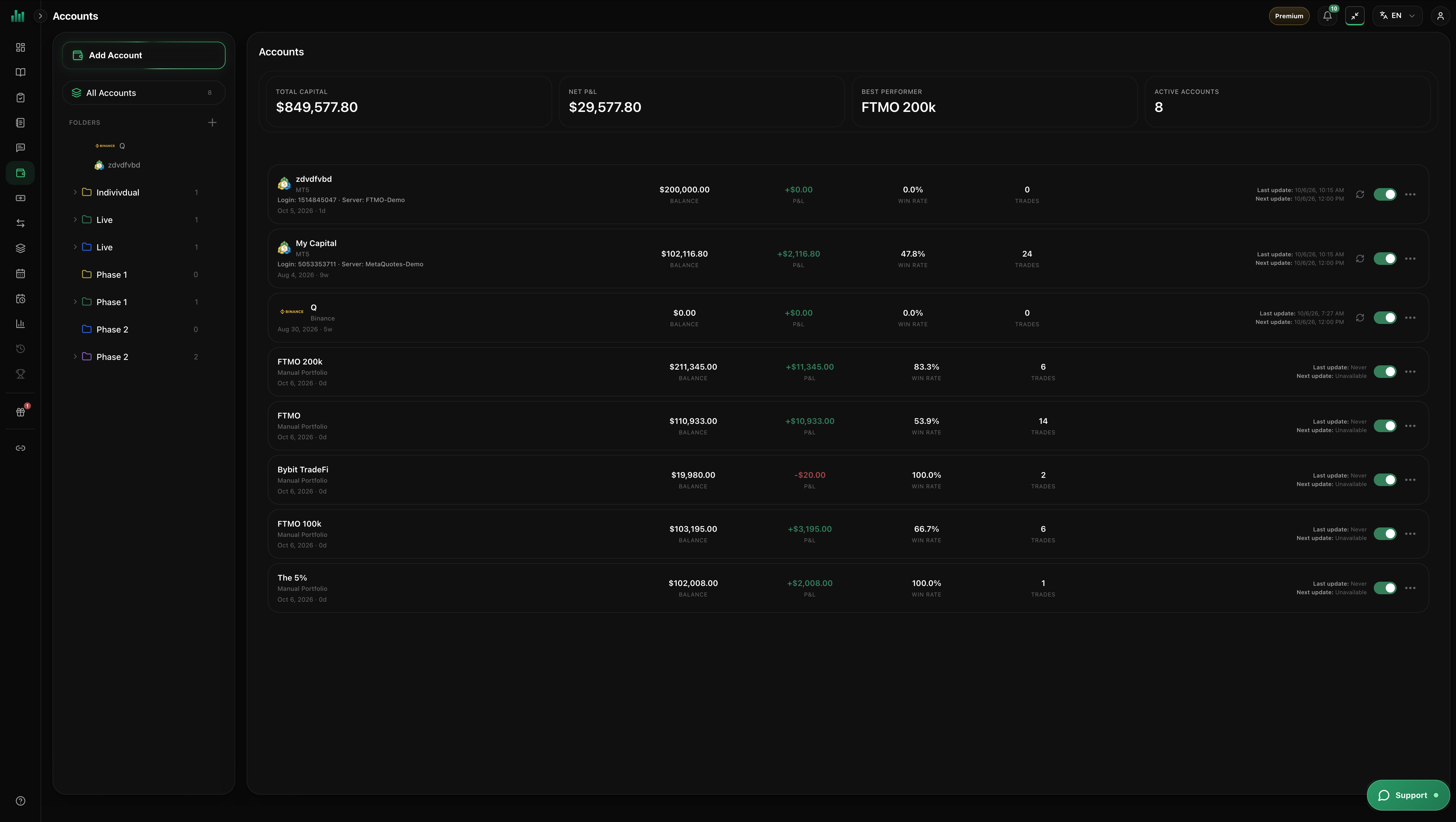 Account management in BitStat