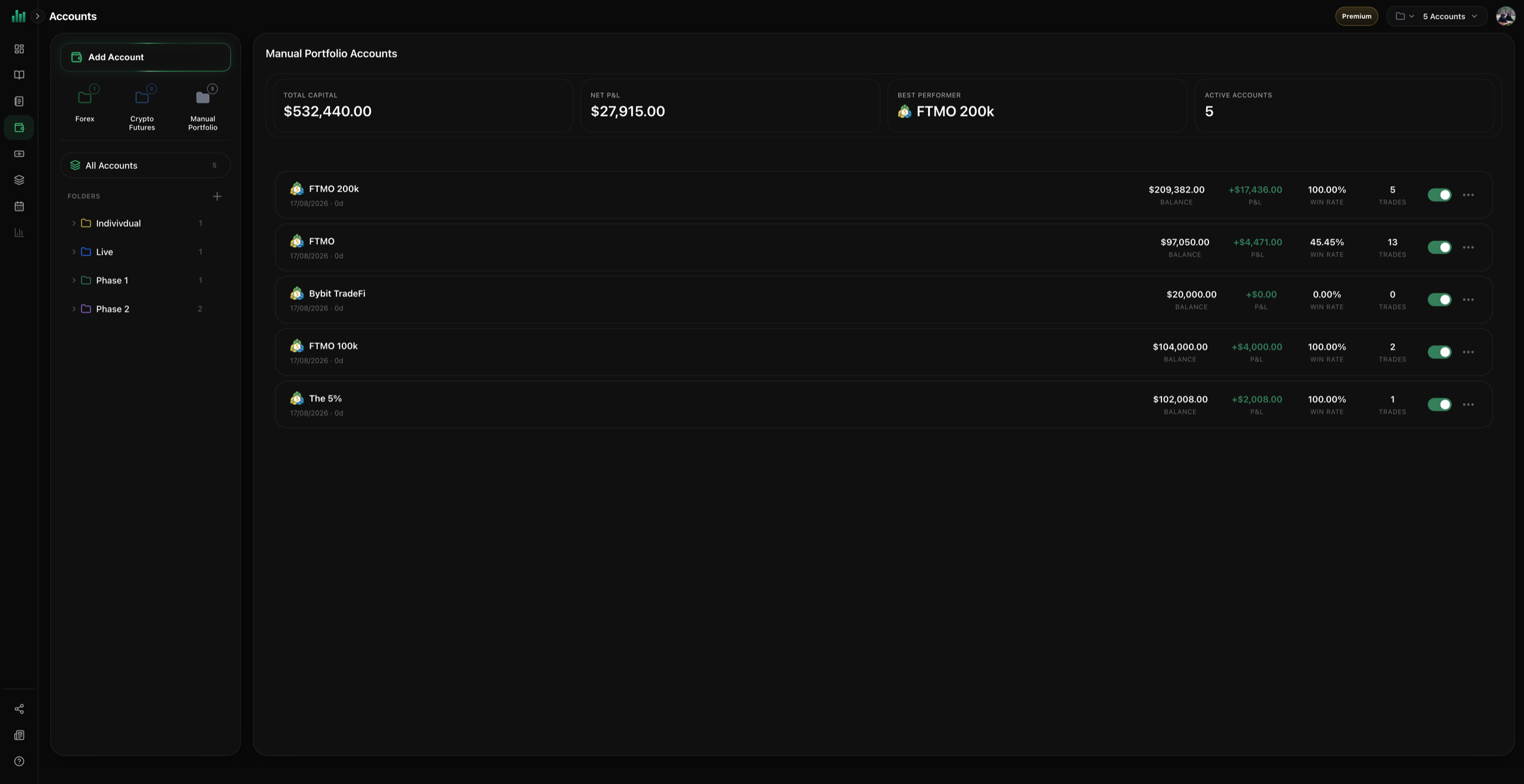 Account management in BitStat