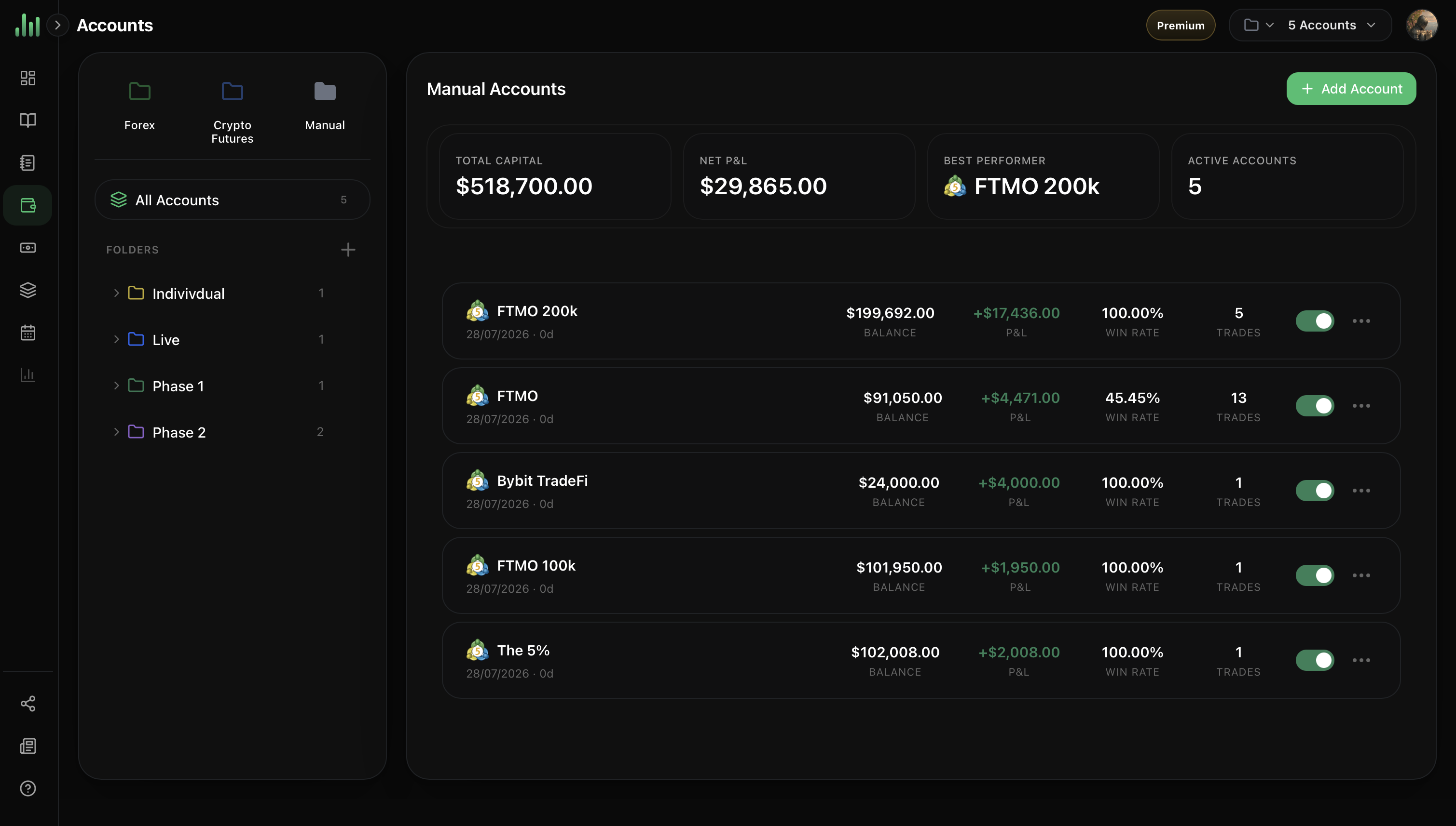Accounts overview in BitStat